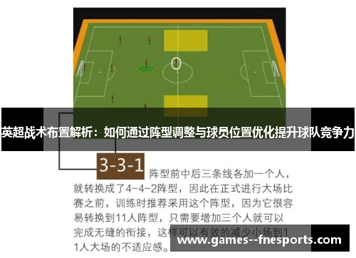 英超战术布置解析:如何通过阵型调整与球员位置优化提升球队竞争力 英超战术布置解析:如何通过阵型调整与球员位置优化提升球队竞争力