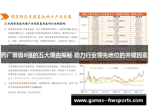 药厂晋级8强的五大理由揭秘 助力行业领先地位的关键因素
