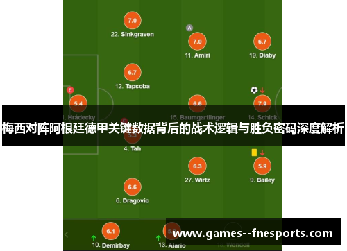 梅西对阵阿根廷德甲关键数据背后的战术逻辑与胜负密码深度解析 梅西对阵阿根廷德甲关键数据背后的战术逻辑与胜负密码深度解析