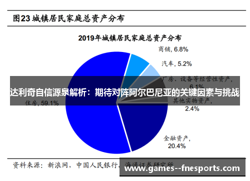达利奇自信源泉解析：期待对阵阿尔巴尼亚的关键因素与挑战