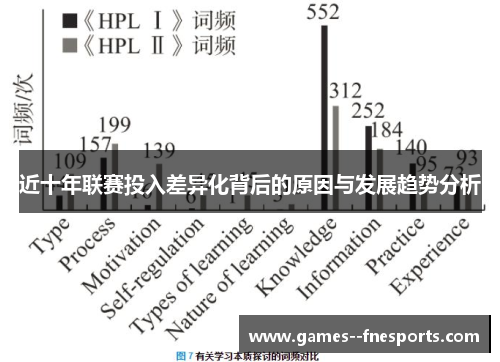 近十年联赛投入差异化背后的原因与发展趋势分析