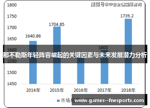 那不勒斯年轻阵容崛起的关键因素与未来发展潜力分析